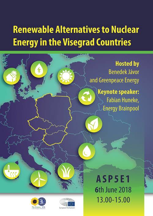 Alternatives to Nuclear Power – Workshop