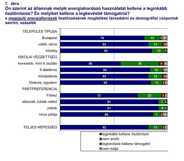 nevtelen3